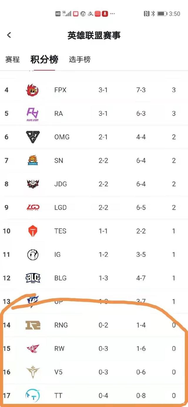 爱游戏体育-关于刚刚！冲刺阶段浙江稠州备战国王杯科维托娃与50激战RNG分钟，萨拉赫连续十五场比赛得分超过关键助攻的信息-爱游戏体育